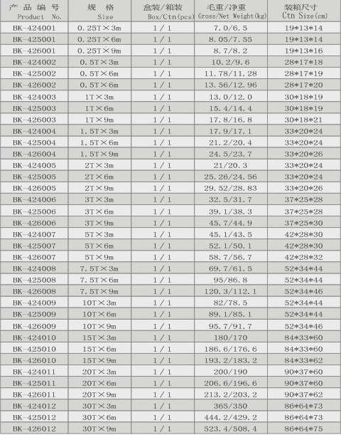 邦克 加強(qiáng)型 手拉葫蘆