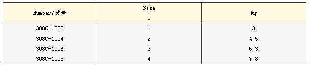 橋防防爆 防爆緊線器參數(shù)