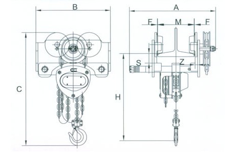 浙江手牌 GCL-SHK型手推/手鏈單軌小車結(jié)構(gòu)圖