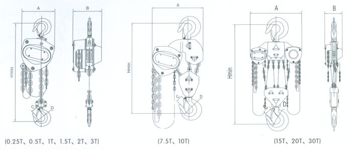 浙江手牌 Sl-A型手拉葫蘆結(jié)構(gòu)圖