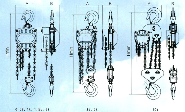 結(jié)構(gòu)圖
