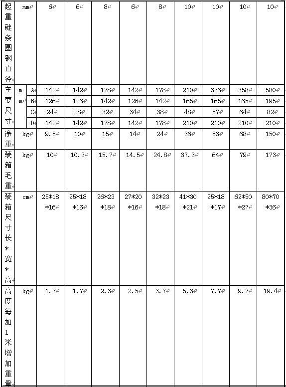 重慶凱榮3噸HSZ型系列手拉葫蘆技術(shù)參數(shù)