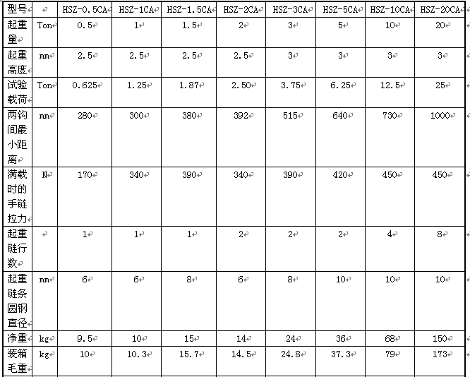 重慶凱榮20噸HSZ-CA型系列手拉葫蘆