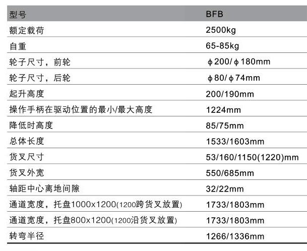 浙江西林BFB平板搬運(yùn)車技術(shù)參數(shù)
