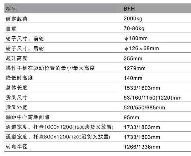 浙江西林BFH平板搬運車技術(shù)參數(shù)