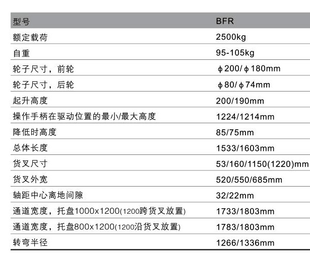 浙江西林BFR平板搬運車技術(shù)參數(shù)