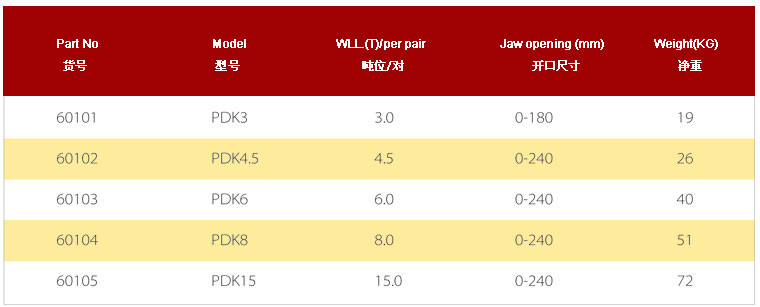 歐力特 PDK系列層疊鋼板起重鉗參數(shù)