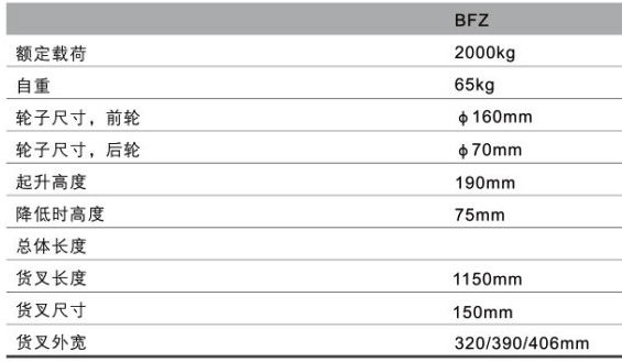 浙江西林BFZ型平板搬運車