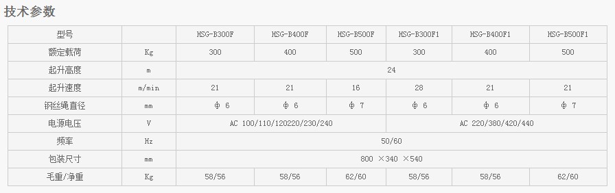 浙江凱勛HSG-B300DF-B500F-B300F1-B500F1推式電動(dòng)葫蘆技術(shù)參數(shù)