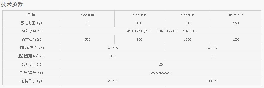 浙江凱勛 HXS-100F--HXS-250F懸掛式微型電動(dòng)葫蘆技術(shù)參數(shù)