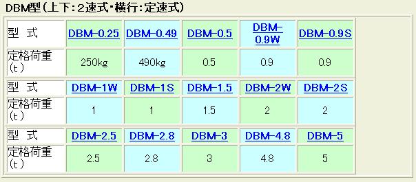 規(guī)格參數(shù)