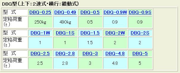 規(guī)格參數(shù)