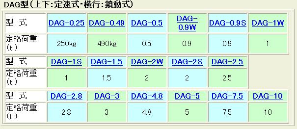 規(guī)格參數(shù)