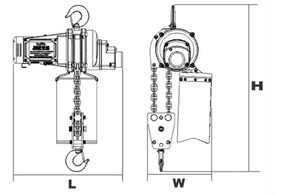 結(jié)構(gòu)原理