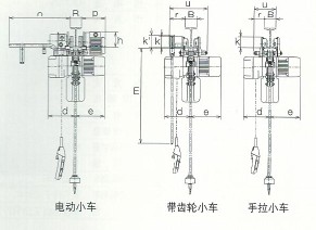 結(jié)構(gòu)原理