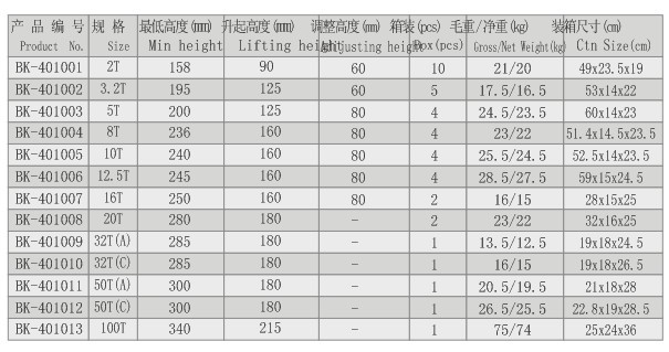 邦克千斤頂 油壓立式千斤頂技術(shù)參數(shù)