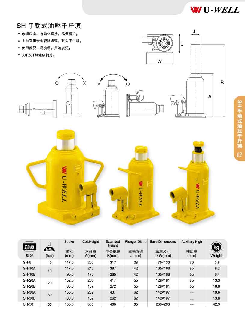 臺(tái)灣優(yōu)偉千斤頂 手動(dòng)一體式油壓千斤頂