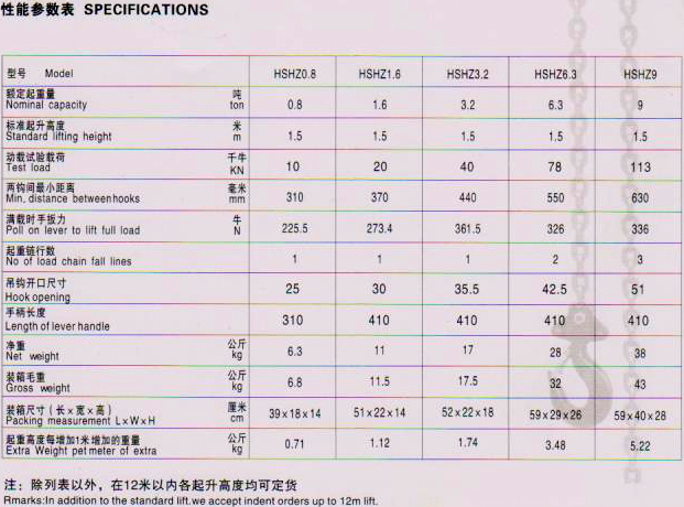 北京雄鷹 HSHZ型環(huán)鏈?zhǔn)职夂J技術(shù)參數(shù)