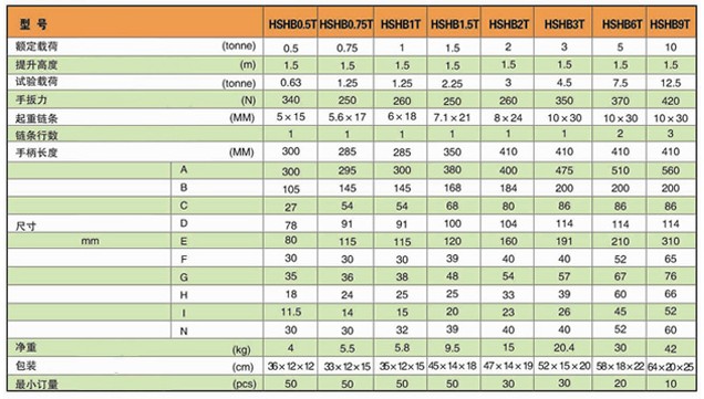 上海滬力 HSHB系列手扳葫蘆