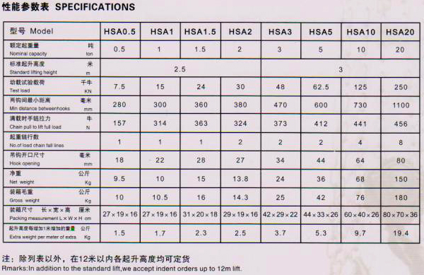 北京雄鷹 HSA型手拉葫蘆