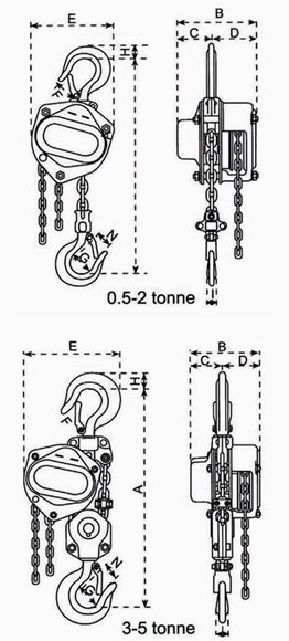 上海滬力 HSB型手拉葫蘆結(jié)構(gòu)圖