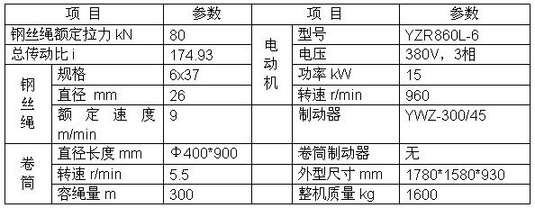 上海神威 JM8T卷揚(yáng)機(jī)技術(shù)參數(shù)