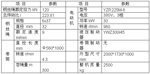 上海神威 JM12T卷揚機技術參數(shù)