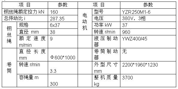 上海神威 JM16T卷揚機技術參數(shù)