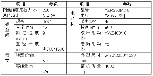 上海神威 JM20T卷?yè)P(yáng)機(jī)技術(shù)參數(shù)