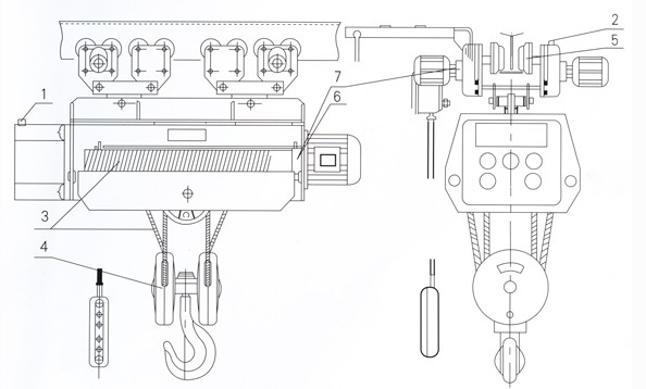北京凌鷹HC方型鋼絲繩電動(dòng)葫蘆結(jié)構(gòu)圖