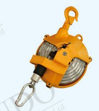 北京開(kāi)源 ENDO-50型彈簧平衡器背面圖