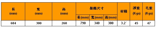 臺(tái)灣小金剛 DW-6000iM車用電動(dòng)絞盤技術(shù)參數(shù)