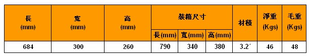 臺(tái)灣小金剛 DW-9500iM車用電動(dòng)絞盤技術(shù)參數(shù)