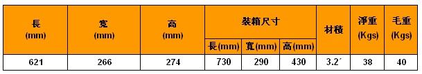 臺(tái)灣小金剛 DW-12000車用電動(dòng)絞盤技術(shù)參數(shù)