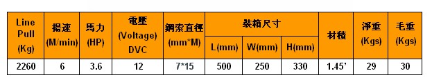 臺(tái)灣小金剛 DW-5000沙灘車專用電動(dòng)絞盤技術(shù)參數(shù)