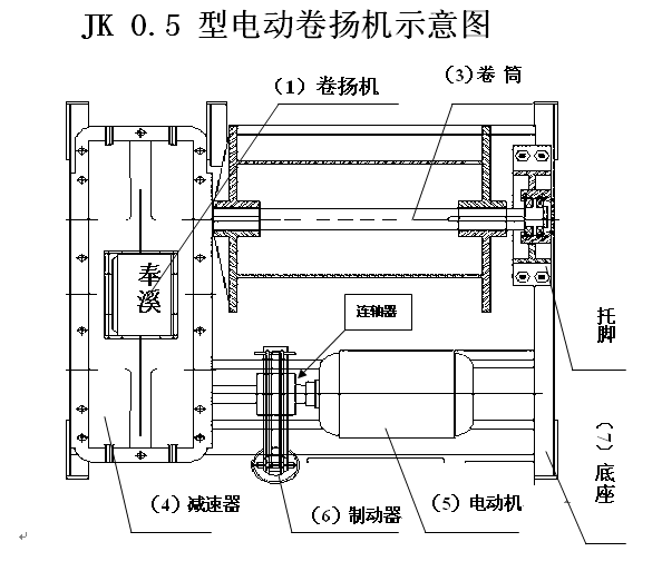 上海奉溪JK0.5噸電動卷揚機示意圖