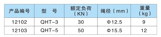 金星 高速起重滑車(鋼輪)技術參數(shù)