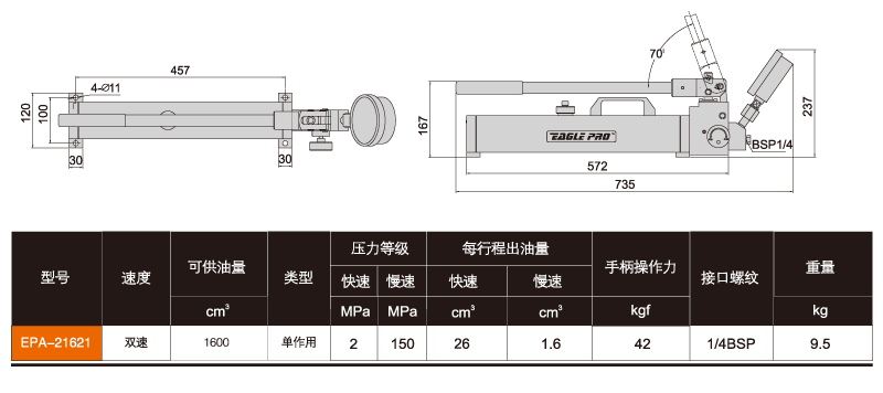 美國EAGLE EPA超高壓手動泵技術(shù)參數(shù)