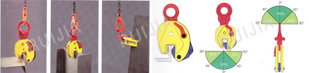 無錫瑞嘉 CDD豎吊鋼板起重鉗使用示意圖