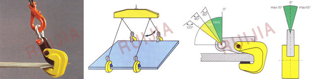 無錫瑞嘉 LA橫吊鋼板起重鉗使用示意圖