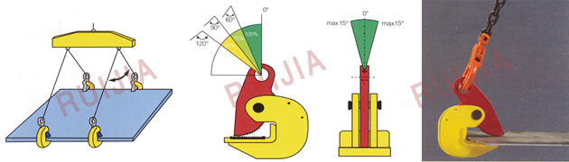 無(wú)錫瑞嘉 PDB橫吊鋼板起重鉗使用示意圖