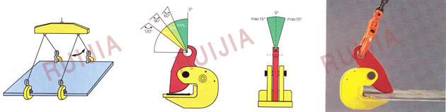 無錫瑞嘉 PPD橫吊鋼板起重鉗使用示意圖