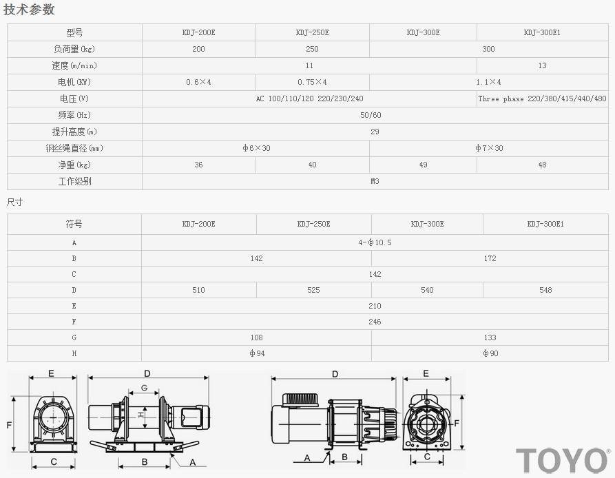 日本東洋TOYO KDJ-200E-250E-300E-300E1電動卷揚機技術(shù)參數(shù)