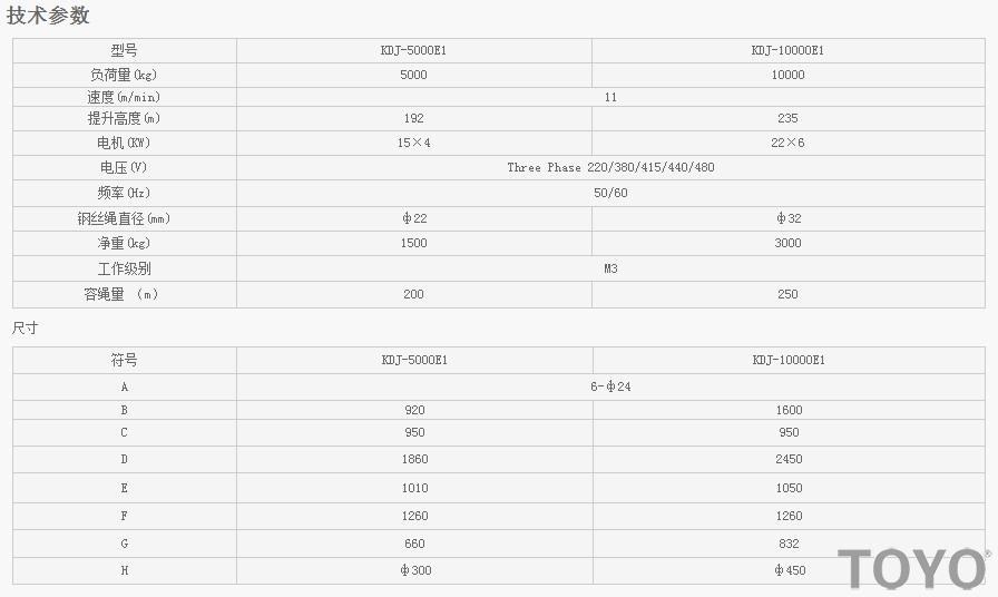 日本東洋TOYO KDJ-5000E1 KDJ-10000E1電動卷揚機技術(shù)參數(shù)