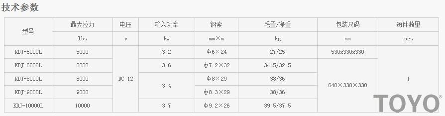 日本東洋TOYO KDJ-5000L-KDJ-10000L型電動(dòng)絞盤技術(shù)參數(shù)