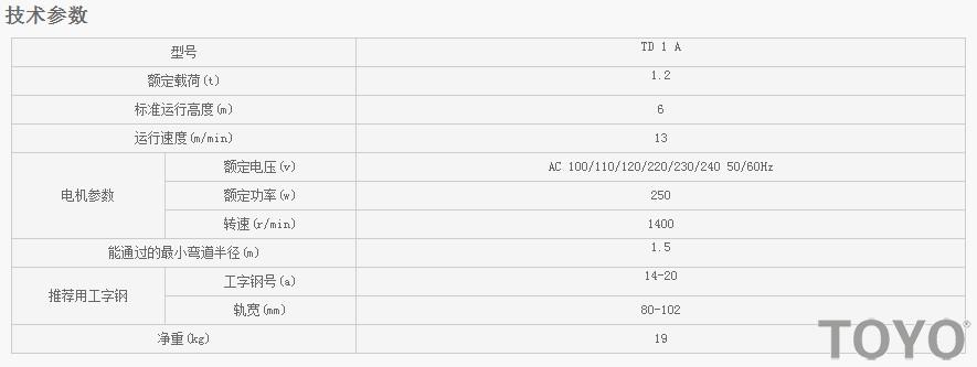 日本東洋TOYO TD1A型電動小車技術(shù)參數(shù)