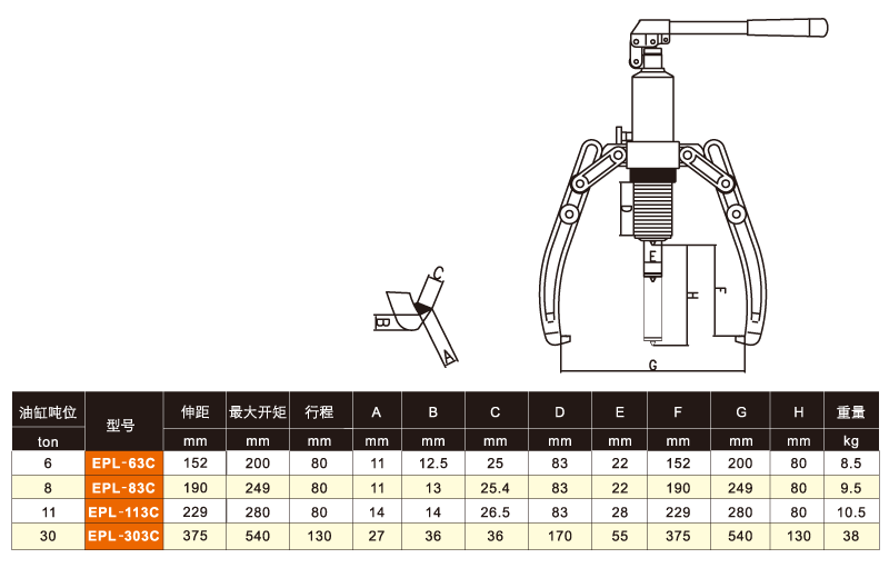 上海鷹普 EPL型液壓拉馬技術(shù)參數(shù)