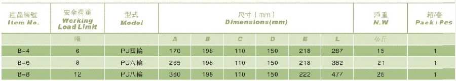 臺(tái)灣帕薩克 旋轉(zhuǎn)搬運(yùn)小坦克技術(shù)參數(shù)